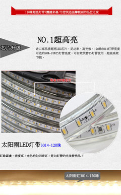 LED灯带选购指南 从3014贴片到220V节能全铜线，江门太阳雨灯饰解析